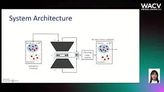 184 - Deep Unsupervised Anomaly Detection