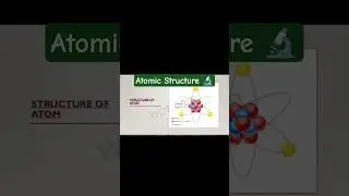 Atomic Structure ⚛️: The Basics of Matter🌐🔍 #shorts, #trending, #chemistry, #science
