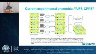 Developments at ECMWF in Atlantic tropical wave and cyclogenesis forecasting &ndash; Sharanya Majumdar