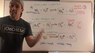 Fun With Functional Groups & A Splash of Common Naming (Worksheet Solutions Walkthrough)