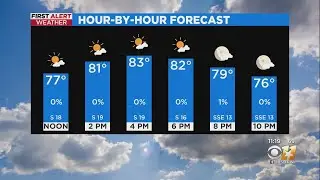 Thursday weather update