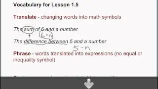 Translating Words into Mathematical Symbols