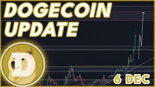 DOGE EMERGENCY UPDATE!🚨 | DOGECOIN (DOGE) PRICE PREDICTION & NEWS 2023!