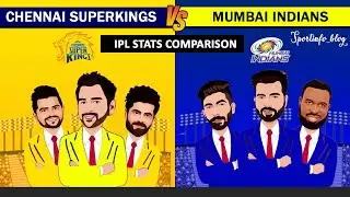 CSK vs MI - Team Comparison - Vivo IPL 2021- Wins, Loss, Auction History, Titles and More