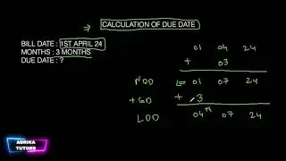 BILL OF EXCHANGE ! CALCULATION OF DUE DATE !