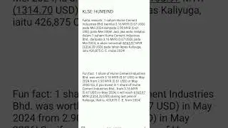 Hume Cement Industries Bhd. share analysis #shorts #trending #klse #share