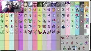 Pokemon Picker - My Favorite Pokemon From Each Generation