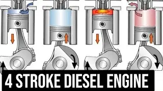 4 strokes of diesel engine