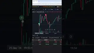 Snipe new tokens with Nova bot. How to buy first! Live example!