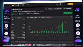 EURUSD-JET EA Review: Forward Test Gains & MyFXBook Breakdown