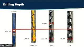 2024 CropX Dealer Conference Efficient Sensor Management