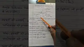 Derivative of the Length of an Arc-Important Formula-BSc 1st year-#shorts