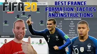 BEST FRANCE Formation, Tactics and Instructions - FIFA 20 TUTORIAL