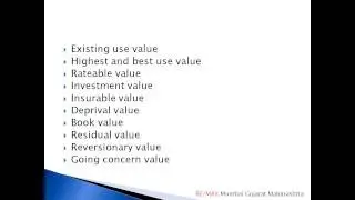 Introduction to Real Estate Valuation