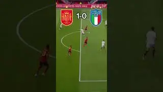 Spain vs Italy | UEFA Nations League 2022-2023🇮🇹🇪🇦