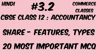 20 Most Important MCQ on Shares  Meaning, Nature and Types