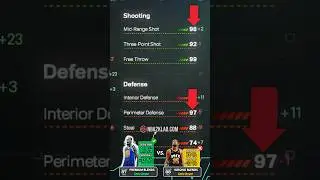 2K26 Best 6&rsquo;7 Shooting Guard Build