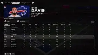Madden Franchise- Buffalo Bills- Week 3 vs Miami Dolphins