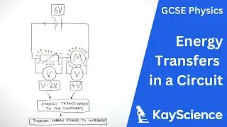 GCSE Physics - Energy Transfer in a Circuit