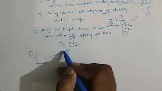 2.6 Tension in string with important points