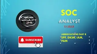 Cybersecurity Class Essentials: Abbreviations part 7 in telugu #soc  #socanalyst #spf #dkim #dmrc