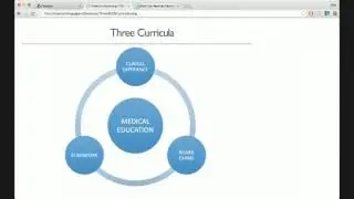 Webinar: How to balance class- and board-studying during med school