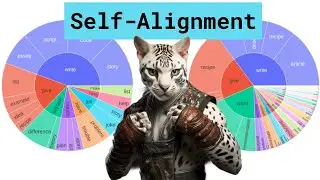 Self-Alignment Instruction Backtranslation