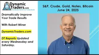 S&P, Gold, Notes, Crude and Bitcoin Updates (June 24, 2025)