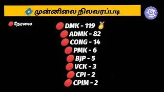 🔴 Live: TN Election 2021 | Update 2 |  வாக்கு எண்ணிக்கை