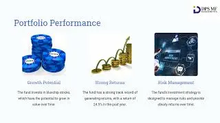 Mirae Asset Emerging Bluechip Fund Overview