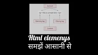 #html