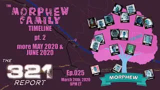 The Morphew Family Timeline-Pt. 2 More May 2020 & June 2020-The 321 Report #justiceforsuzanne