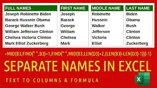 How to Separate Names in Excel | Excel Tutorial