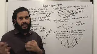 Network/Information and Cyber/ Web Security Lecture 5 Types of Active Attack