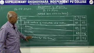 PHYSICS | ll PUC | INTRODUCTION TO SYLLABUS