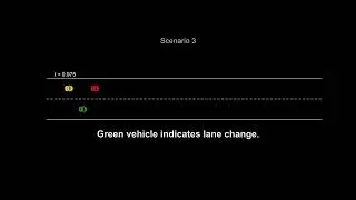 Decentralized Vehicle Coordination and Lane Switching without Switching of Controllers