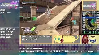 Producers RTA M@RATHON 2nd - BORDER BREAK