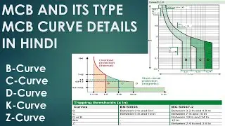 MCB CURVE TECHNICAL DETAILS , B-Curve, C-Curve, D-Curve, K-Curve, Z-Curve