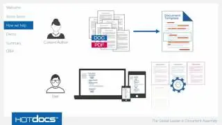 Documentation Compliance Made Easy Edited