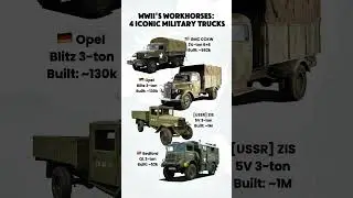 WWII&rsquo;s Workhorses: 4 Iconic Military Trucks