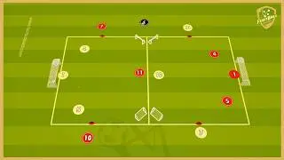 Ac Milan - Building Up & Finishing