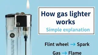 Gas Lighter Kaise Kaam Karta Hai? | Simple Explanation - Sketchinfo