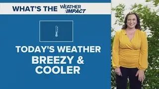 Columbus, Ohio weather forecast for April 15, 2025 | Cloudy Tuesday with a chance of showers