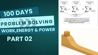 100 days Problem Solving || Work, Energy & Power || Part- 02