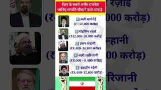 ईरान के सबसे अमीर राजनेता💰richest politician in Iran #iran​ #politics​ #AliKhameneiWealth​ ​#shorts