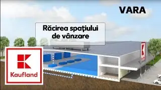 Instalaţia multicompresor de refrigerare şi climatizare pe timpul verii | Kaufland Rom&acirc;nia