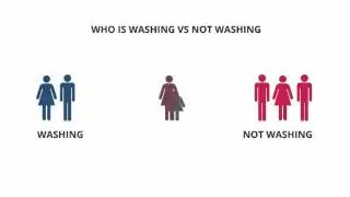 CloudClean&trade; Wireless Hand Hygiene Compliance Monitoring & Training