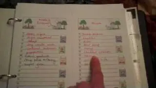 Developing a Home Planning Notebook/Organizer