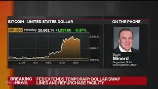 Bitcoin $400,000 🚀