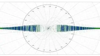 How ParallaxMind&trade; Advanced Brainwave Entrainment Works | ParallaxMind Binaural Beats